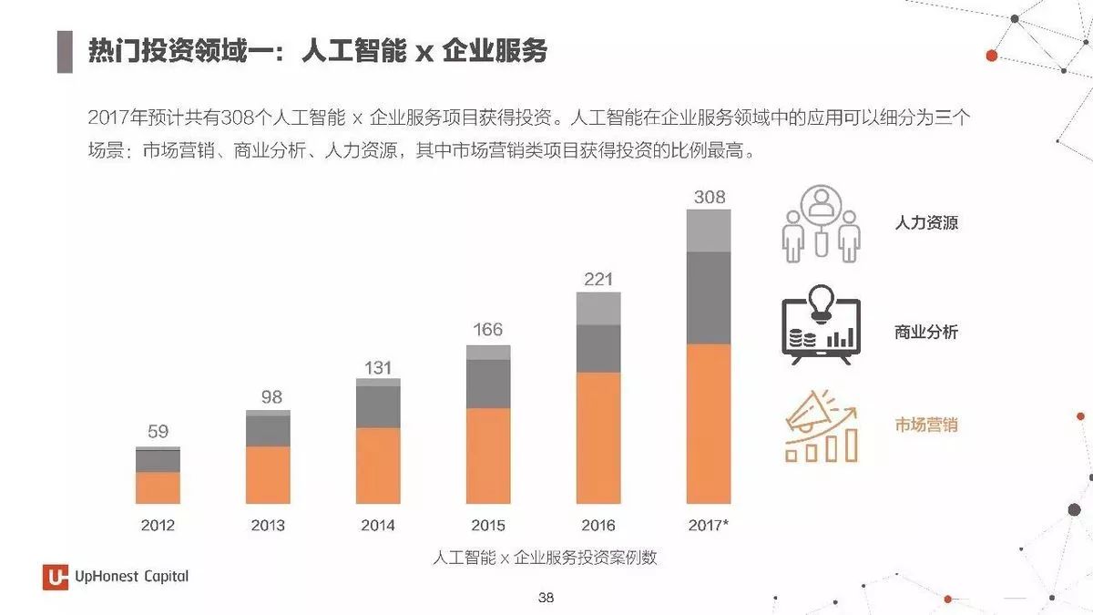 人工智能ai写作软件：种类、排行及与百度区别