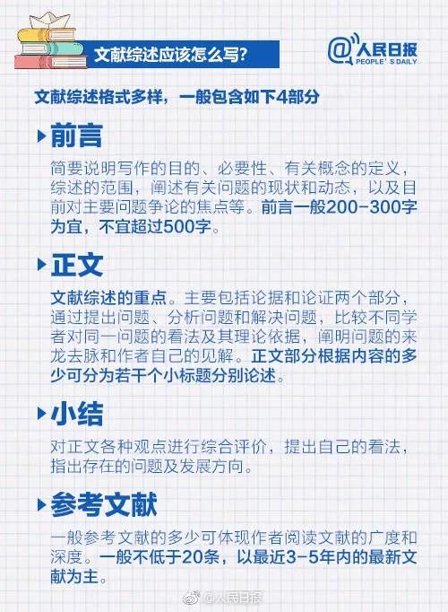 全面指南：如何撰写开题报告与文献综述——包含实用技巧和万能模板