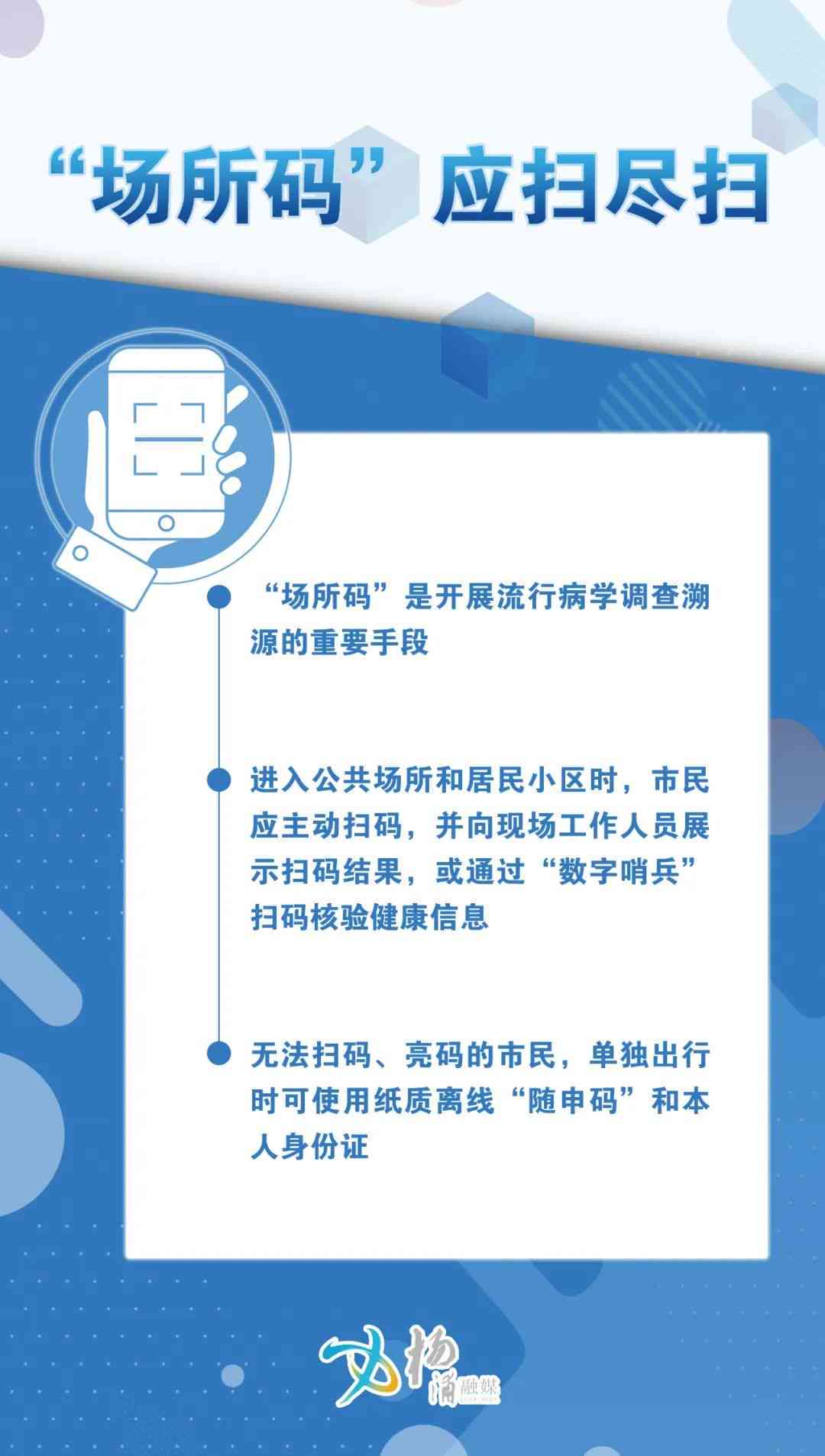 码上行动是干什么的：全面指南及最新版官网操作详解