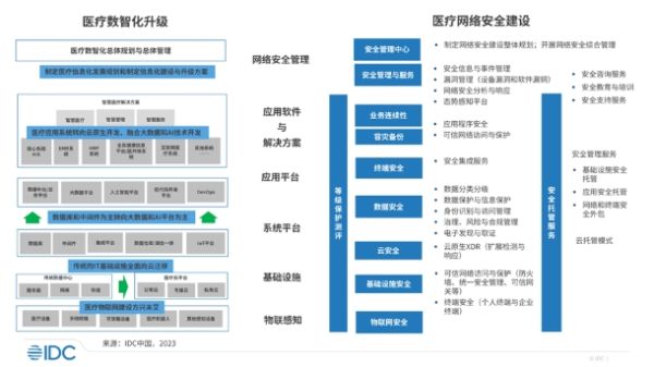 AI写作管家安全吗？探讨其隐私保护与数据安全机制