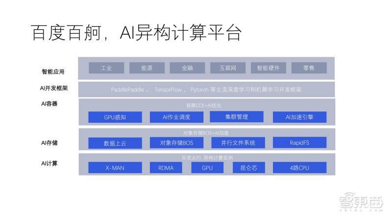 全面解析：AI财务分析软件的功能、优势及应用解决方案