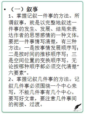 年度总结ai写作技巧怎么写好看：提升文章吸引力的方法