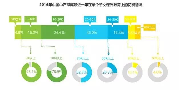 探索自我认知智能：解锁个人成长与成功的关键要素