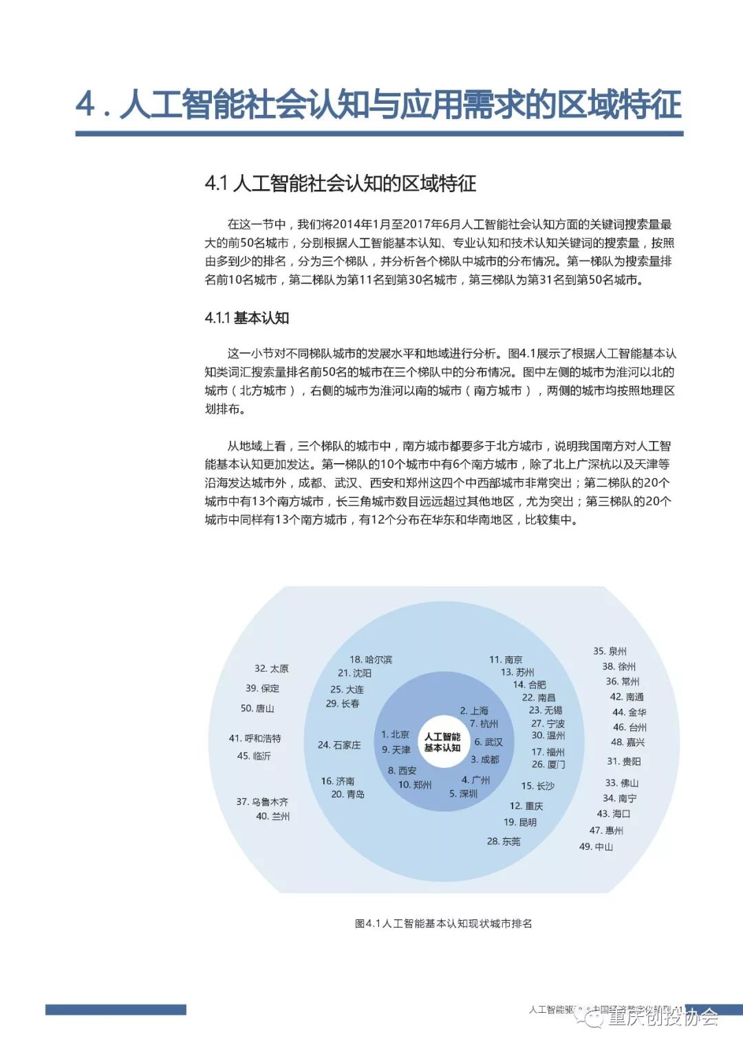 ai智能自我认知报告总结