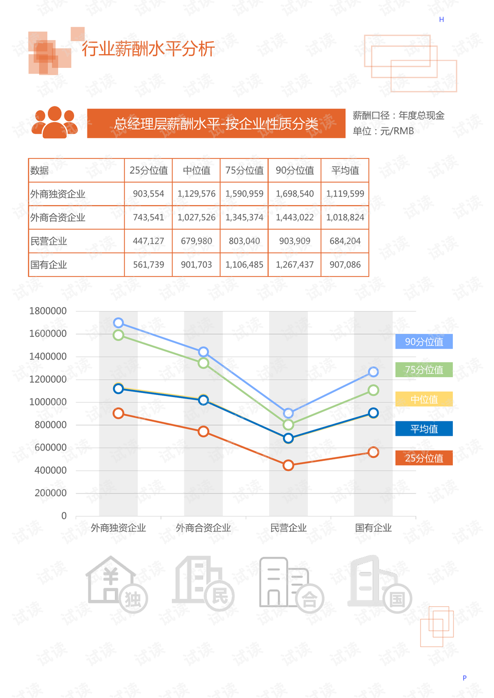 撰写AI算法行业调查报告的全面指南