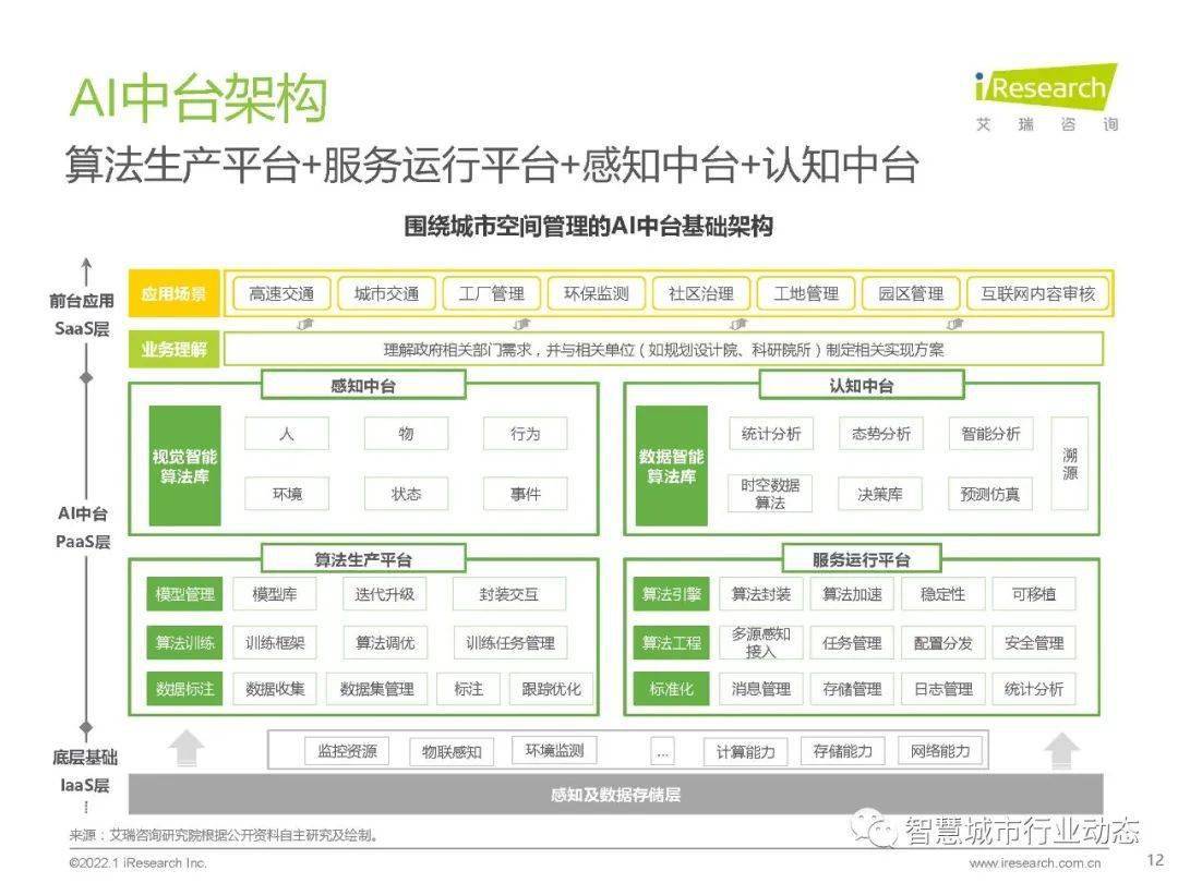 全面解析：AI脚本的更优存储位置与管理方法