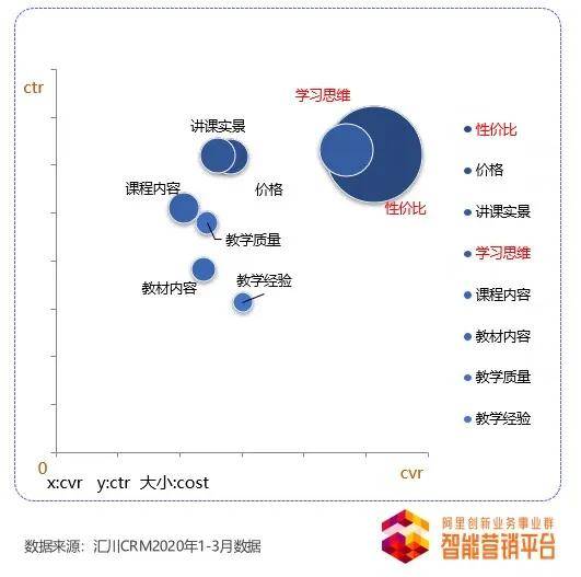 手机版巨量创意AI直播脚本使用指南及避坑教程