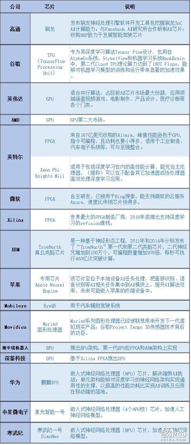 探索AI绘画的新流派：如何融合技术与艺术创作