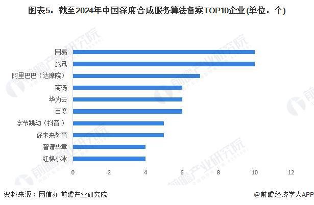 国内AI文案生成工具免费使用现状分析