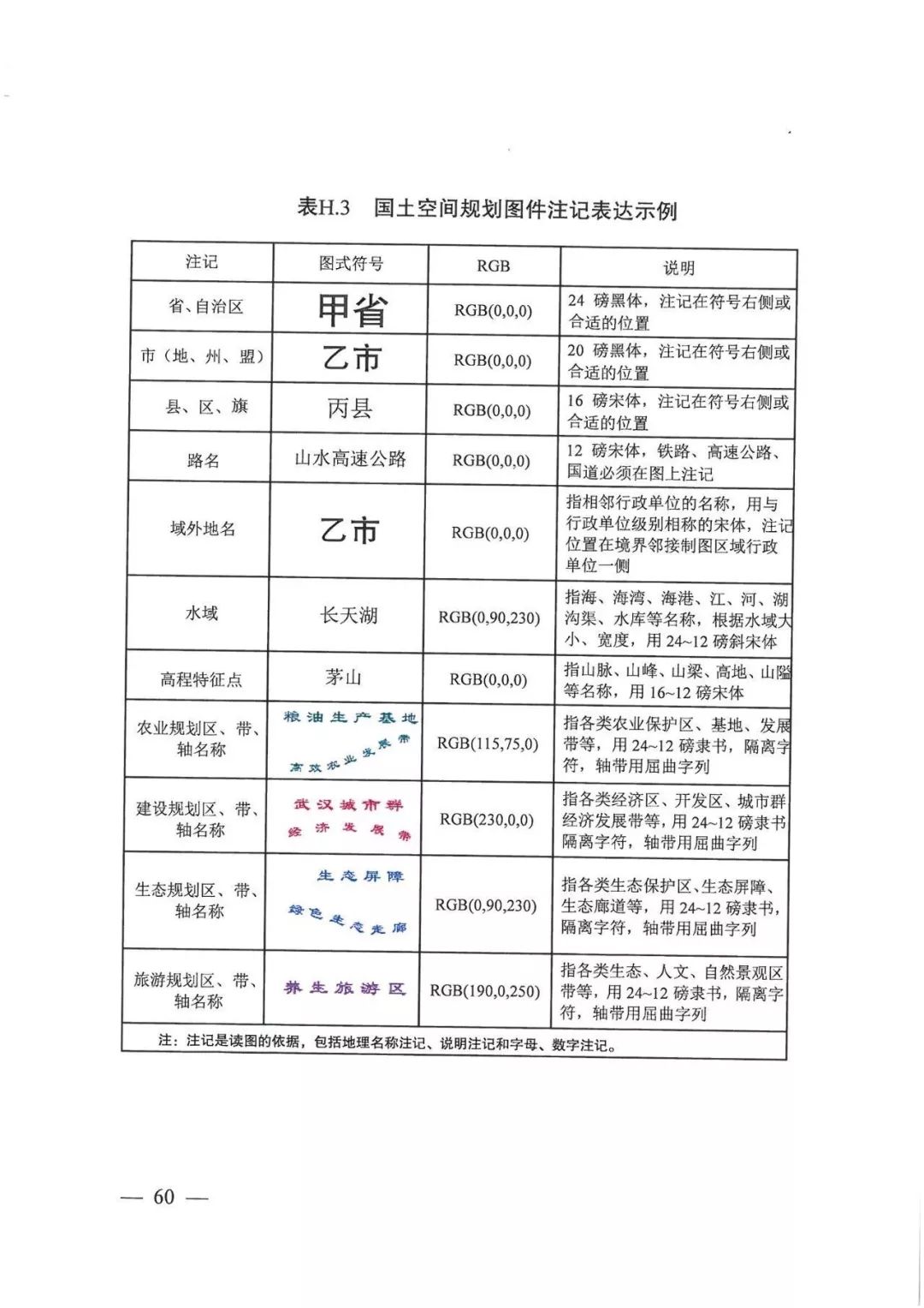 全面指南：如何编写AI脚本以及常见问题解答