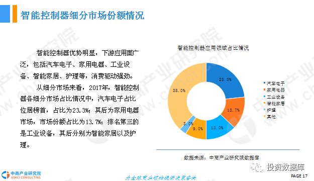 考恩2017年人工智能研究报告：探索技术革新与未来趋势