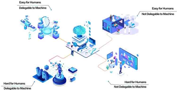 瀛绗瑄绡锛：探讨AI技术的创新应用与案例解析