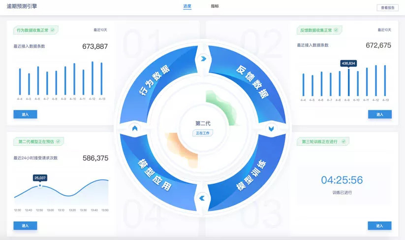 智能AI辅助创新设计：打造未来设计新范式