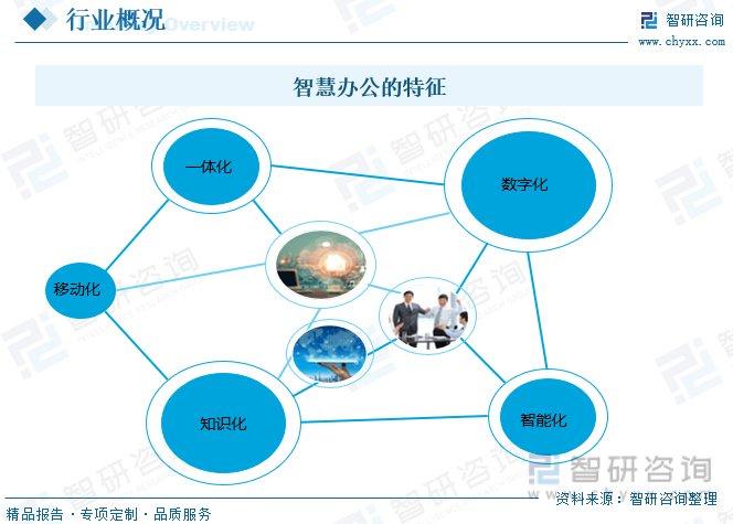 扁平插画用途：分析应用重点与多元场景运用