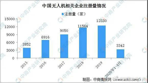 扁平插画用途：分析应用重点与多元场景运用