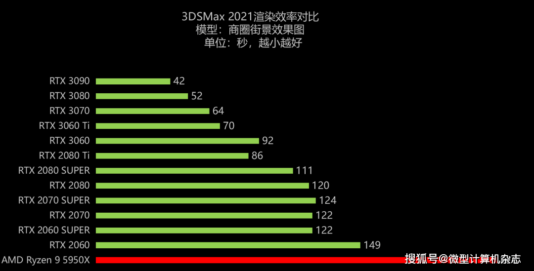 探讨AI写作性能上限：帧数限制及其对内容创作的影响