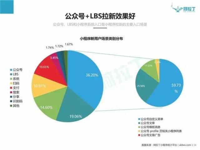 全球写作软件大比拼：综合榜单及功能解析