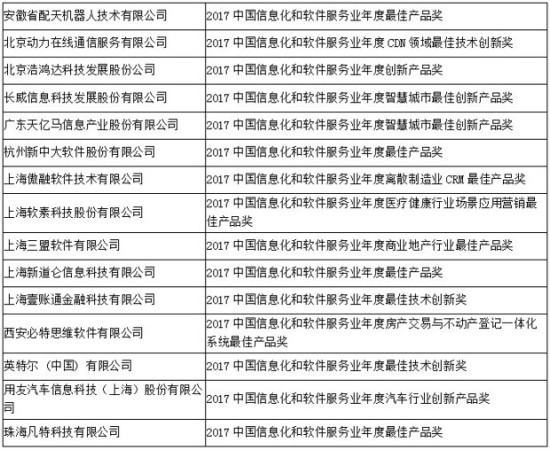 全球写作软件大比拼：综合榜单及功能解析