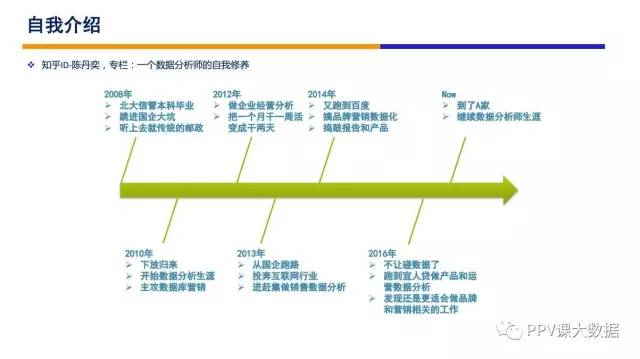 探索AI学习之路：难度分析与全面指南