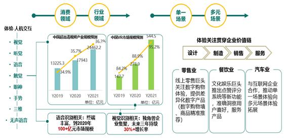 AI很难学吗：探索高效学习路径，克服挑战，掌握技术趋势