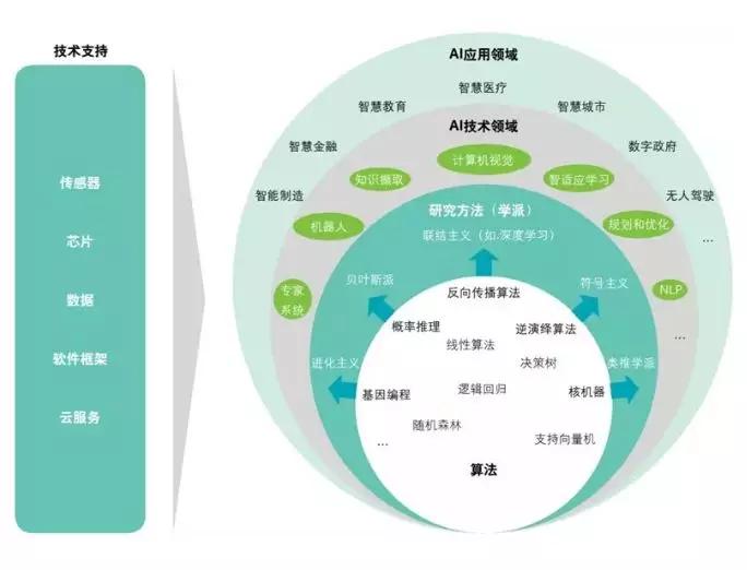 智心AI人工智能写作全面评测：功能、优势与用户评价解析