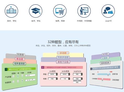 写文案可以用到哪些平台软件及推广渠道