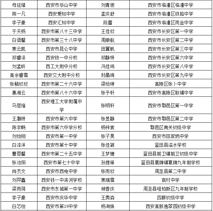 AI写作软件哪个好？知乎推荐一点优质的