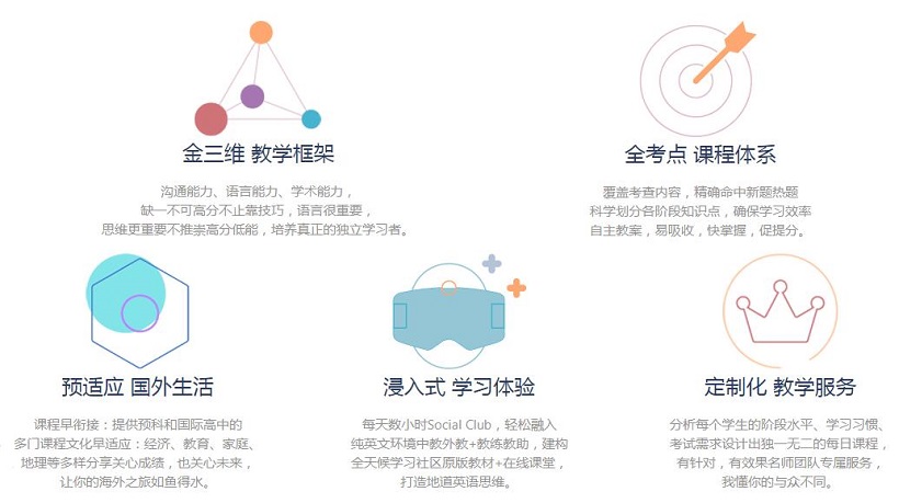 全面覆盖AI同步课程需求：打造个性化学习体验的乐意学课程文案范例指南