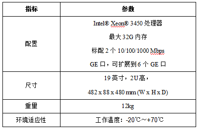 全面解析：如何识别AI写作的类型及其特点与应用领域