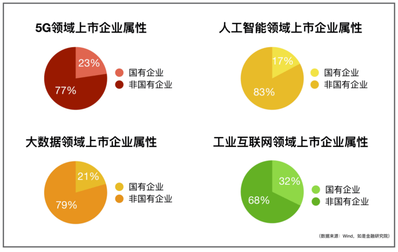 人工智能应用与实施全景报告模板：涵盖策略、技术、案例及效益分析