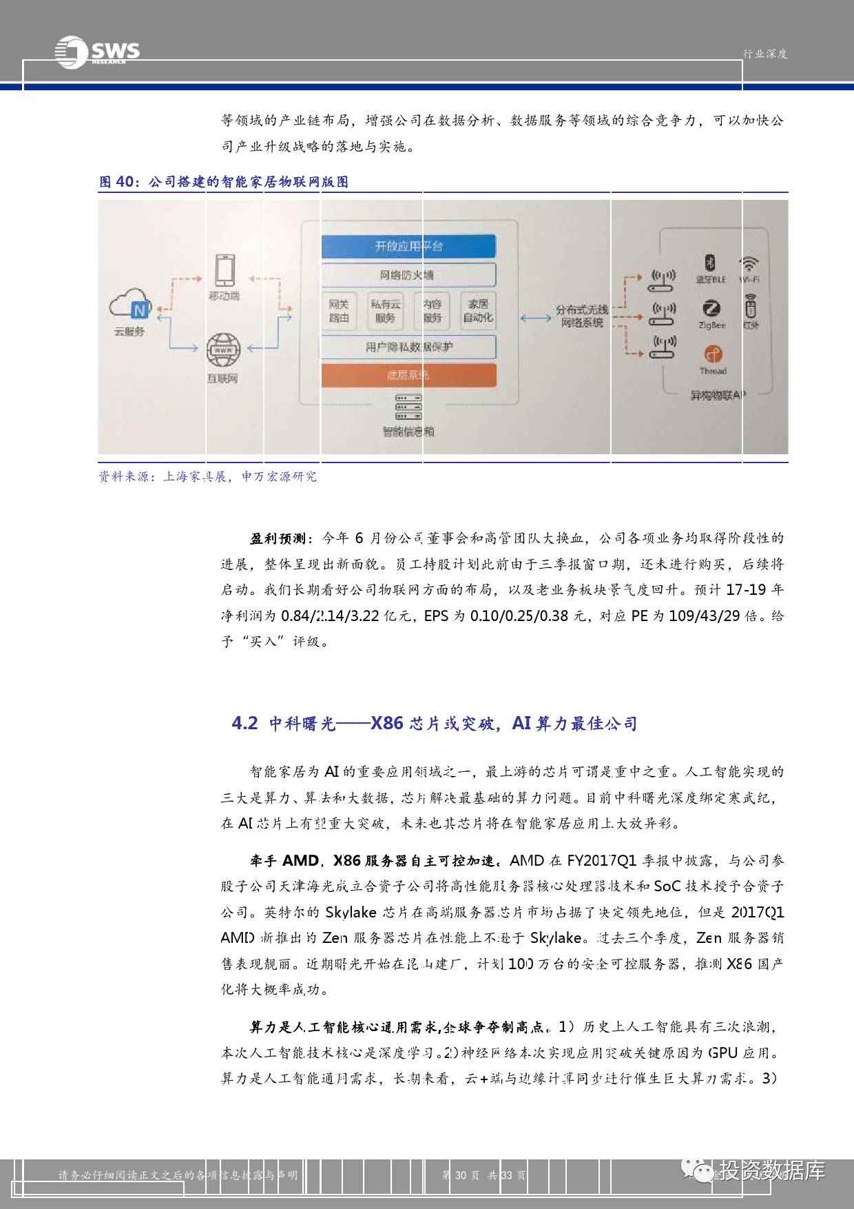 ai系列报告