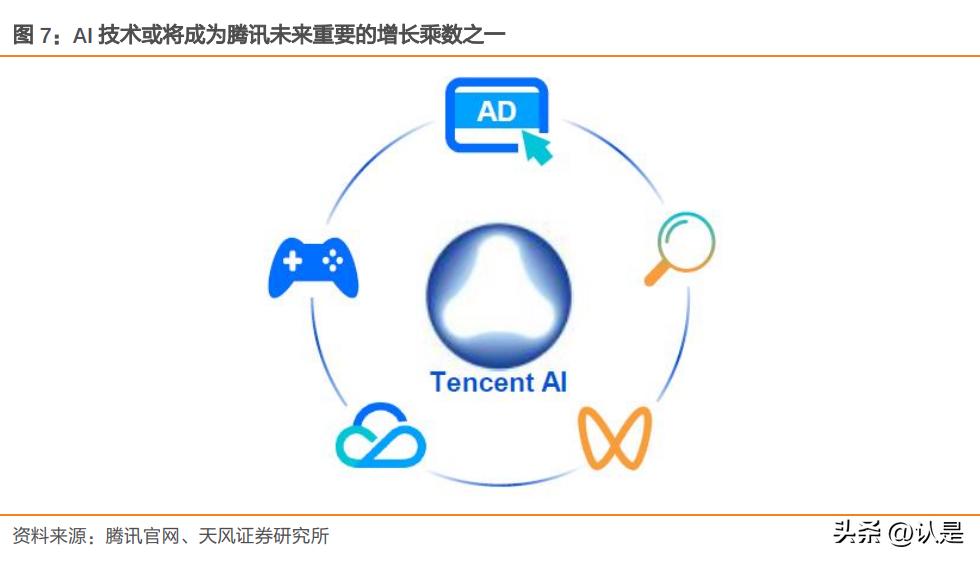 ai文案创作：免费软件推荐与标注方法详解