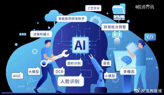 AI绘画创作文案归类：探讨其所属的艺术与科技标签类型