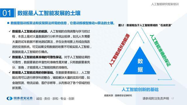 AI绘画文案属于什么标签内容？探索艺术与科技融合的新领域