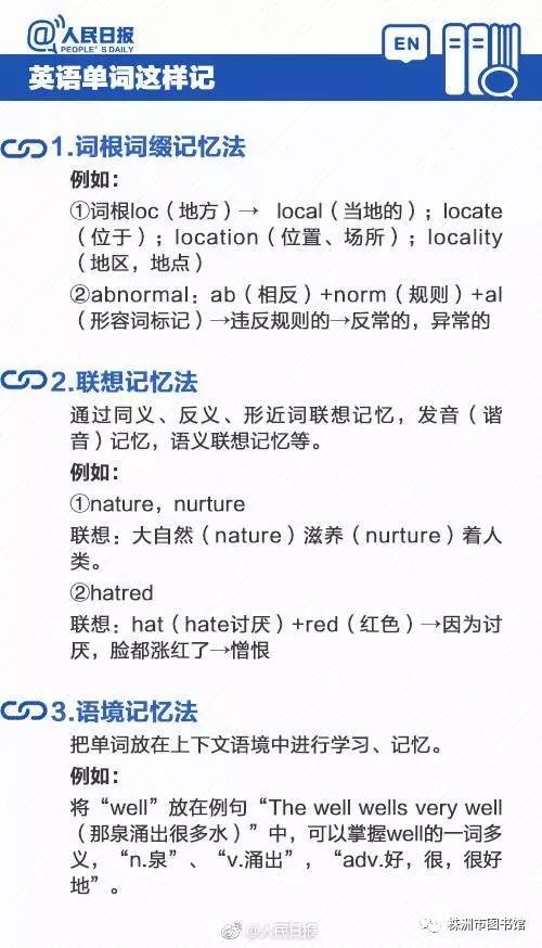 全面提升AI英文写作技能：从基础到高级的全方位指南