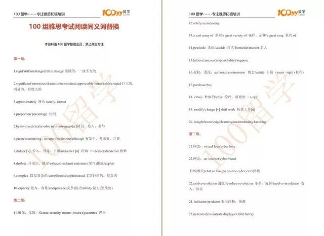 全面提升AI英文写作技能：从基础到高级的全方位指南