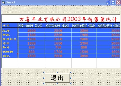 如何编写AI软件以实现文字生成功能