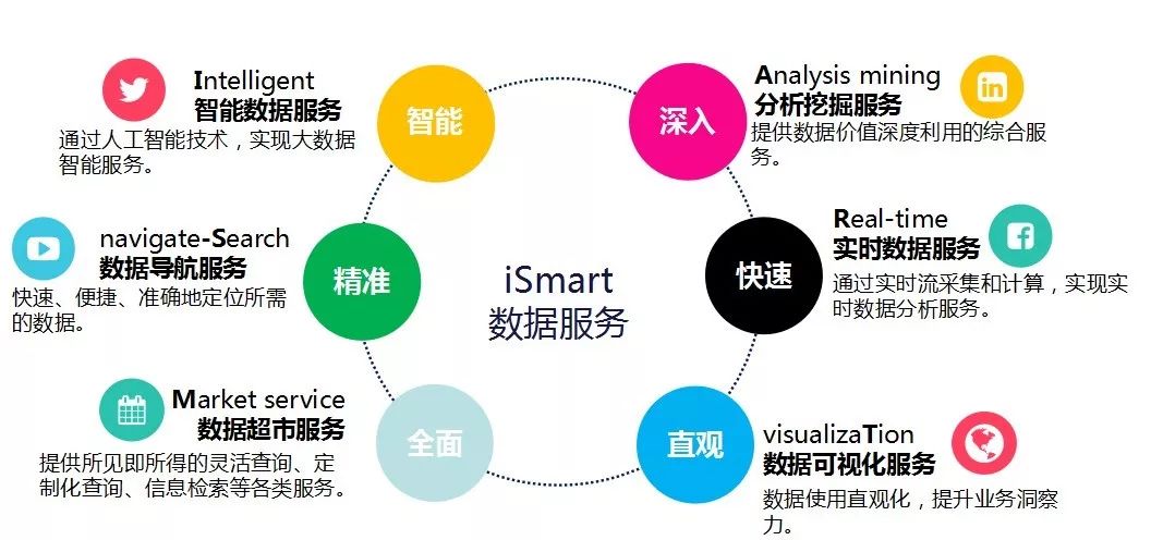 全方位解析：AI技术在自动生成营销文案中的应用与优势探索