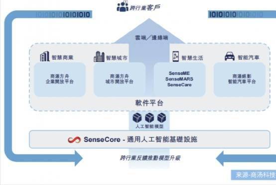 全方位解析：AI技术在自动生成营销文案中的应用与优势探索