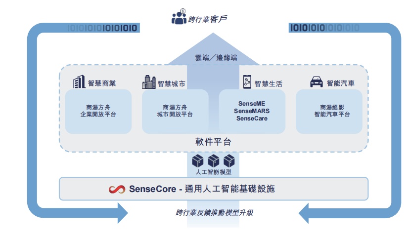 全方位解析：AI技术在自动生成营销文案中的应用与优势探索