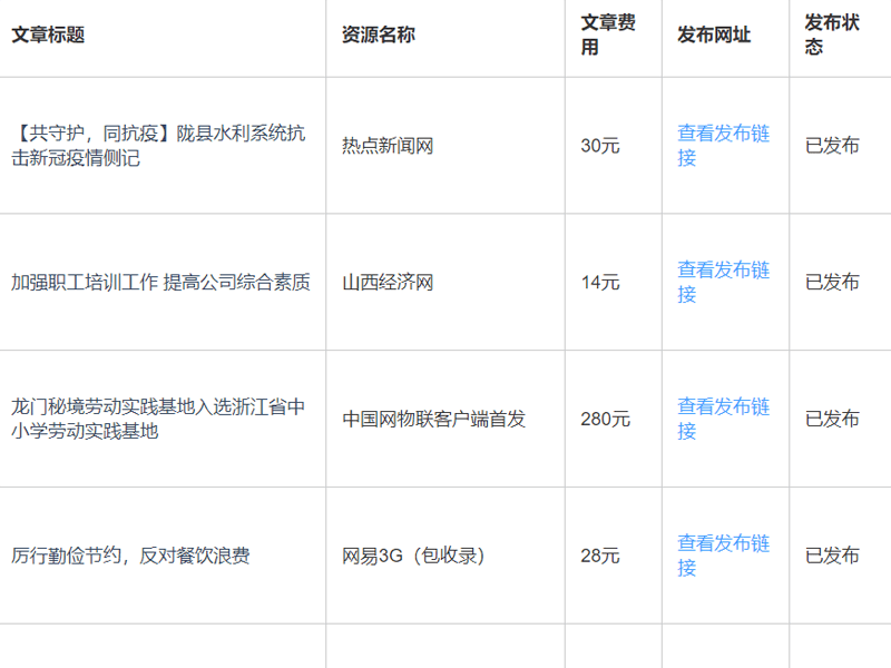 国外论文收费吗？投稿费用、平台、字数及写作指南