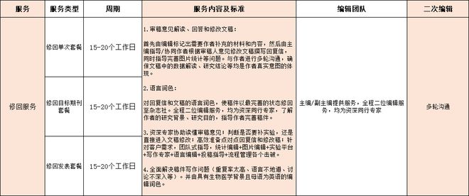 全球学术论文资源汇总：全面盘点国外知名论文平台及高效检索技巧