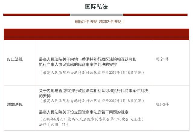 全面指南：如何有效修改推文内容以满足不同搜索需求