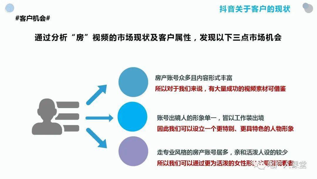 抖音文案创作攻略：全面掌握视频脚本撰写、吸粉技巧与内容营销策略