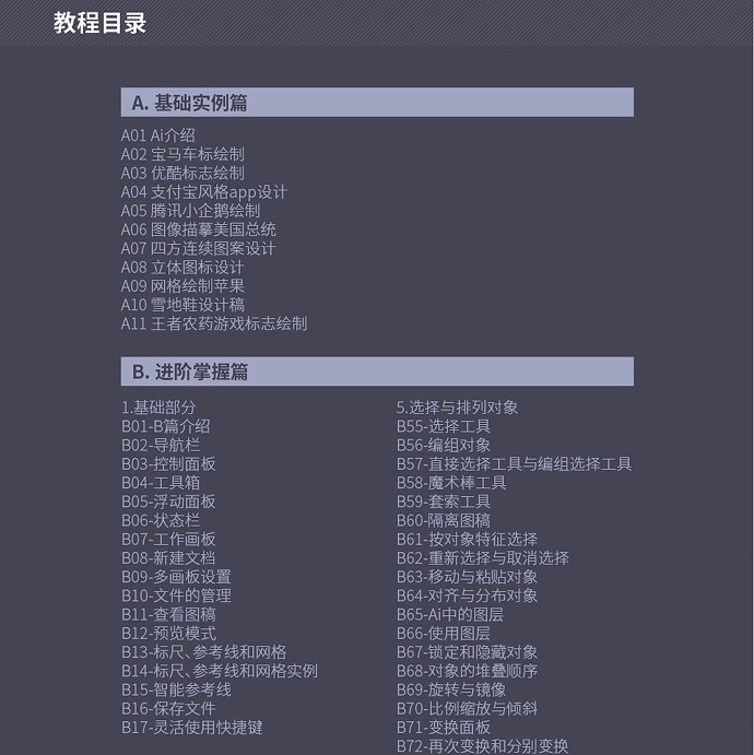 全面指南：如何制作AI在线鉴定报告——从入门到精通