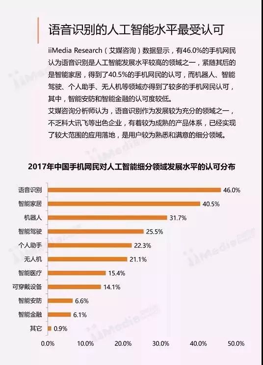 ai在线鉴定报告