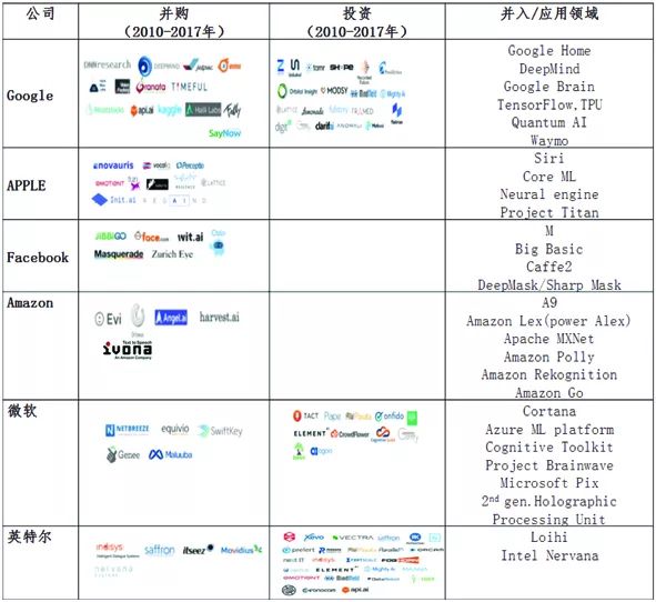 探索AI自动写作神器：全面解析与网站指南