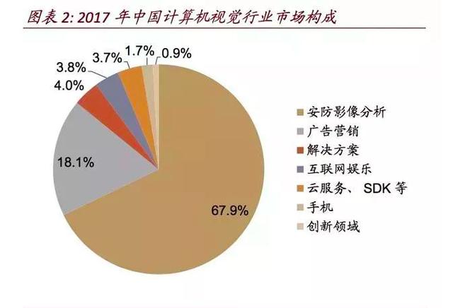 全面解析AI写作原理：涵盖技术机制、应用领域及未来发展趋势