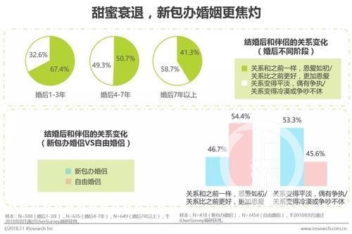 浙江省民众满意度与幸福指数综合调研报告