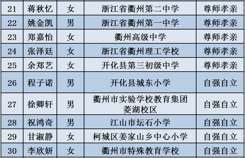 2023年春联文案及横批推荐